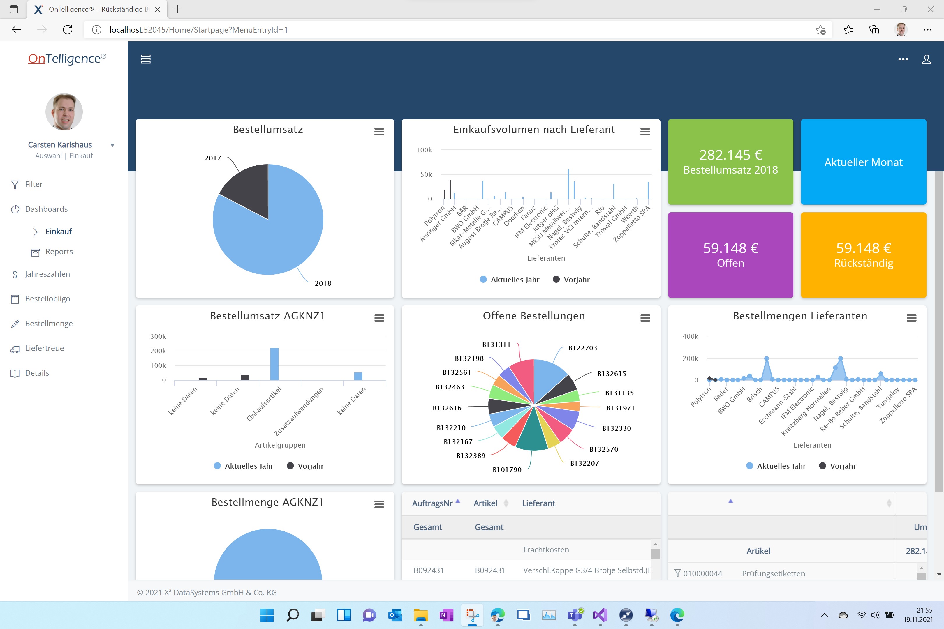 Was Ist Ein Dashboard Deutsch Wie W rde Man Dashboard Sinngem Was Ist Ein Dashboard Deutsch Wie W rde Man Dashboard Sinngem
