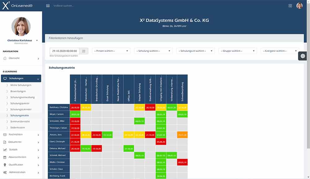 Qualifikationsmatrix